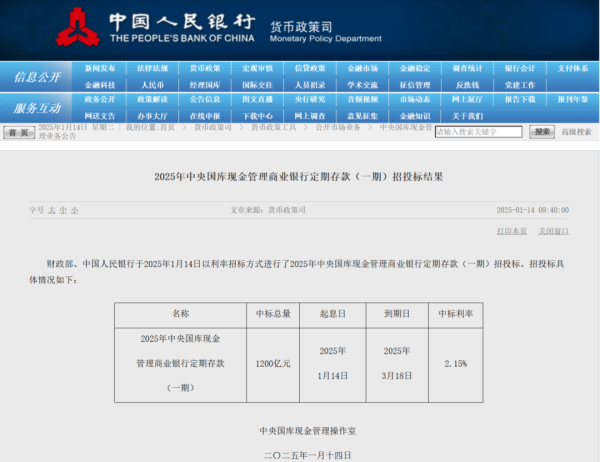 杭州股票配资平台 又“降息”！财政部、央行2个月期国库现金定存中标利率下降5个基点